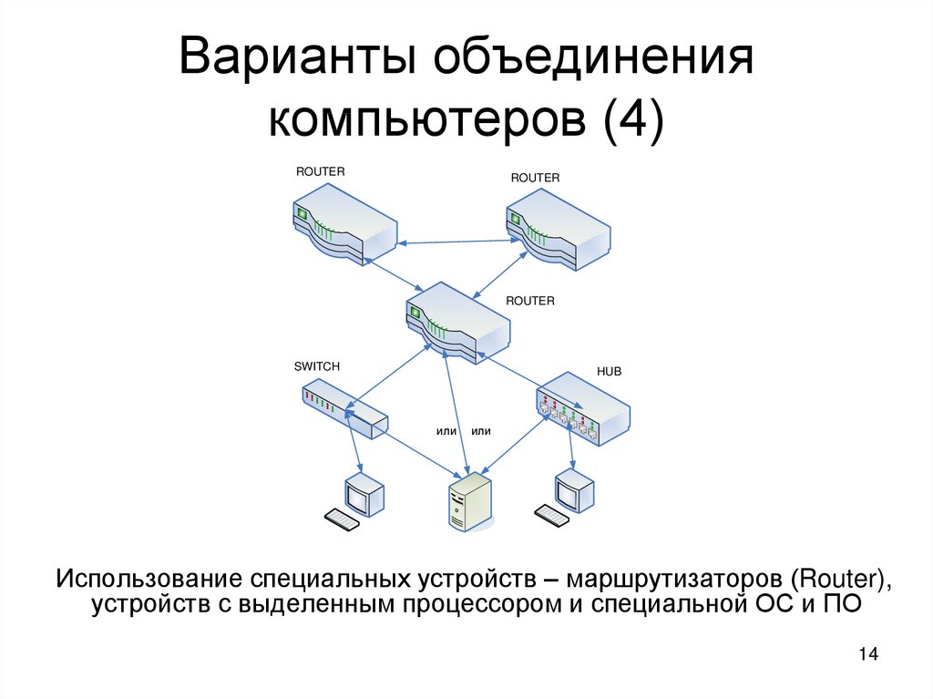 Сеть объединяющая компьютеры находящиеся на любом. Объединение компьютеров в локальную сеть. Сеть объединяющая компьютеры в комнате или соседних помещениях это. Объединение компьютеров в сеть позволяет 5 пунктов.