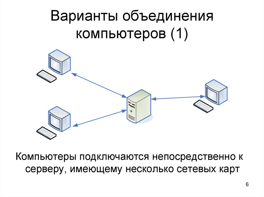 Варианты объединение