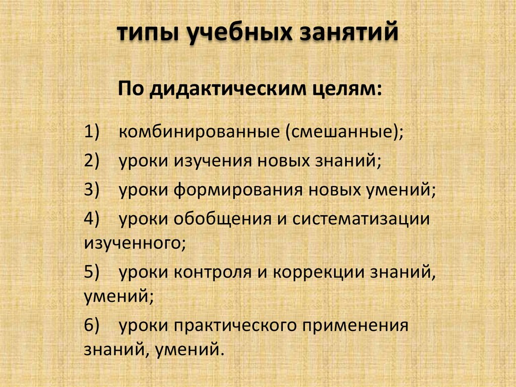 Типы учебных занятий