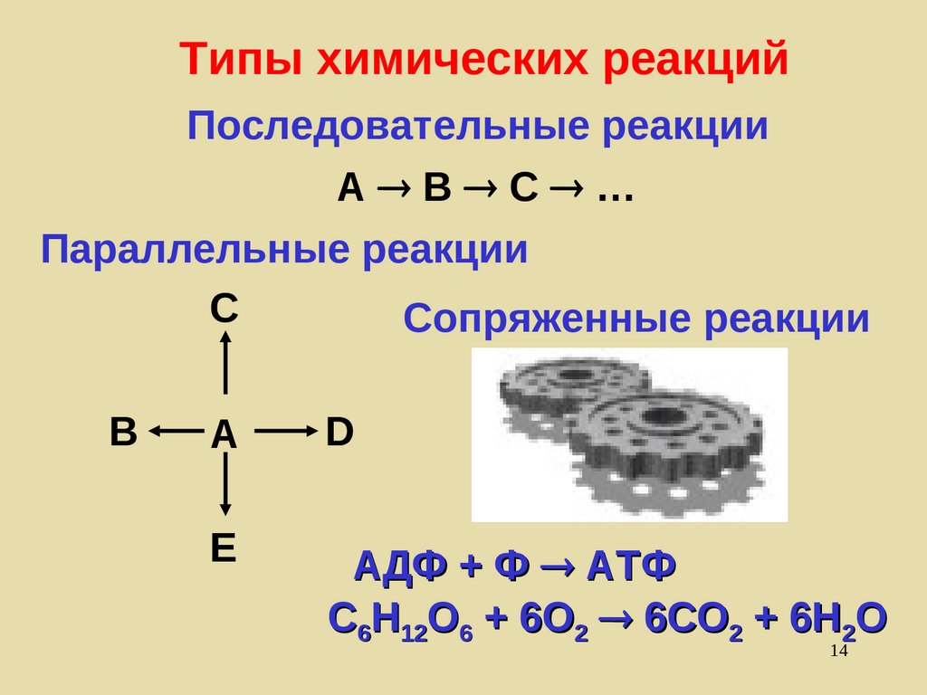 Катализаторы и равновесие в химических реакциях