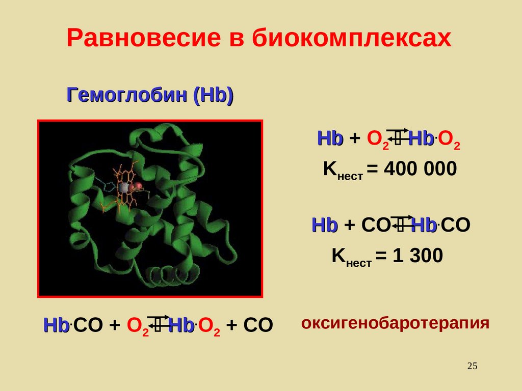 Органические соединения co2. Соединения гемоглобина HB + co2. Co2 соединяется с гемоглобином. Назовите соединение со2 с гемоглобином. Условия образования соединений гемоглобина.