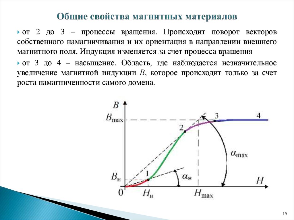 Магнитные характеристики. Основные характеристики магнитных материалов. Основные свойства магнитных материалов. Магнитная характеристика. Основные свойства магнитных тел.