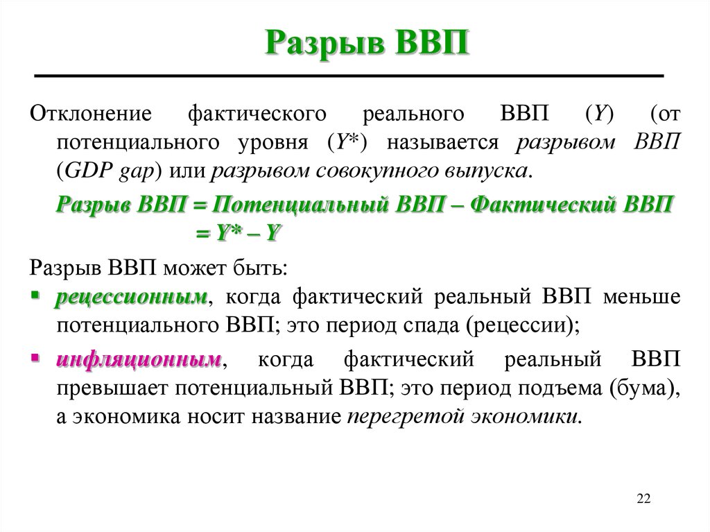 Показатель реального ввп