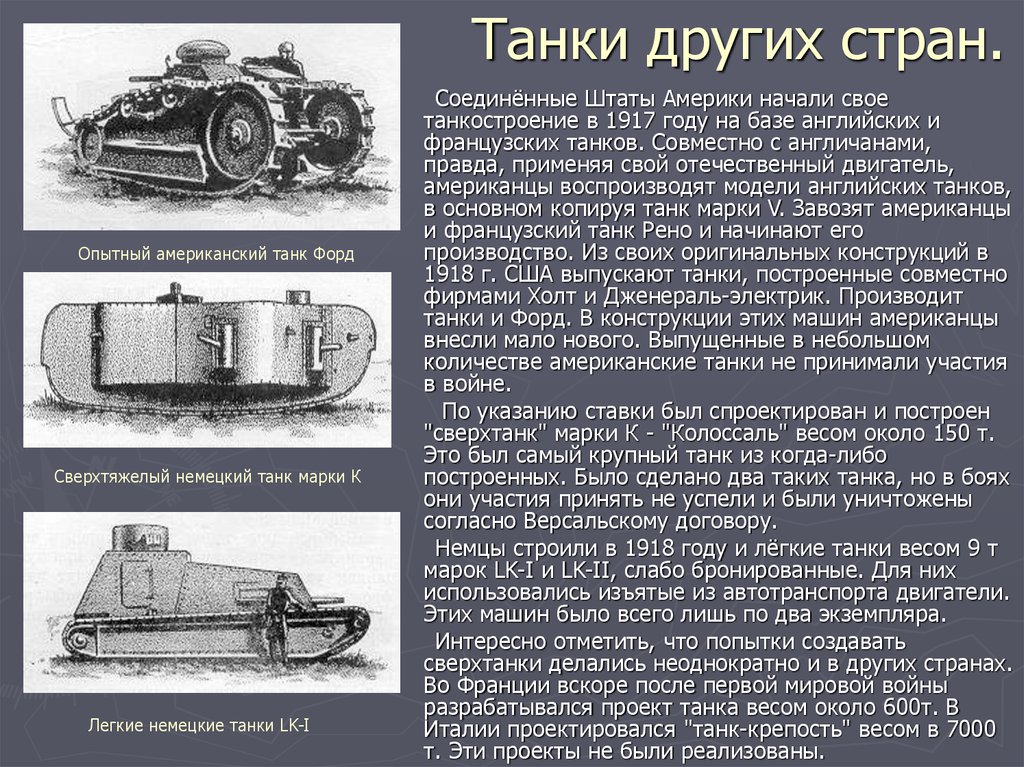 Когда появились первые танки. Первый танк Страна. Танки первой мировой проекты. Кто создал самый первый танк. Самый первый танк в России.