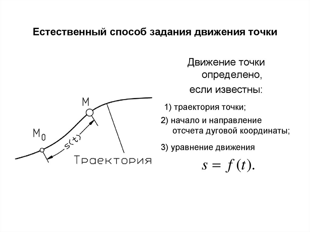 Векторный способ задания движения точки