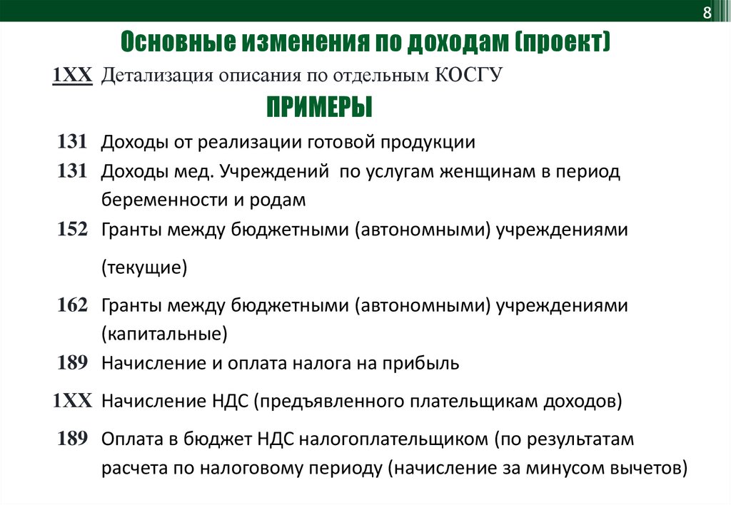 Акарицидная обработка косгу. Мультиметр косгу. Урна косгу. Стартер косгу?. Косгу Буран.