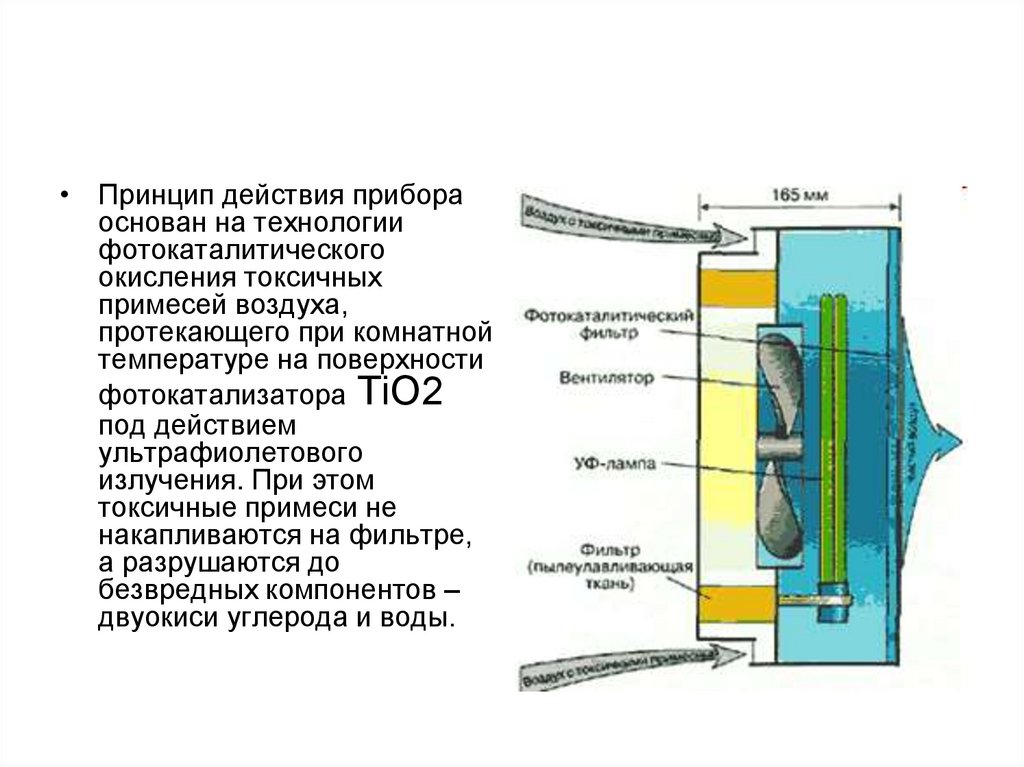 Шахтный воздух. Фотокаталитический метод очистки воздуха. Дезинфекция воздуха прибор. Механические примеси воздуха.