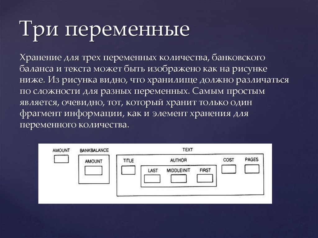 Дайте представление о структуре описания проекта