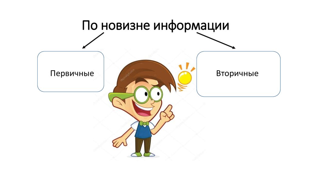 Роль источника информации. Первичная информация это. Первичная и вторичная информация. Виды информации первичная и вторичная. Новизна информации.