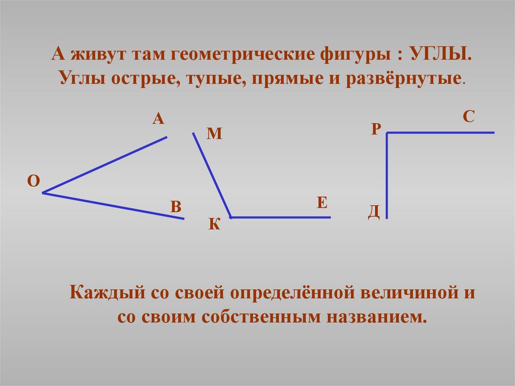 Прямой угол определение. Угол это Геометрическая фигура. Фигуры с углами. Геометрические фигуры с названиями углов. Геометрические фигуры с тупым углом.