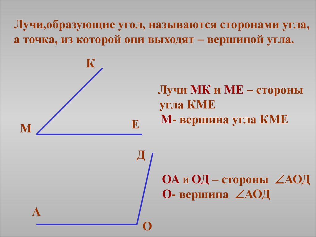 Что называется углом. Угол. Лучи образующие угол. Лучи, образующие угол, называются сторонами. Огол.