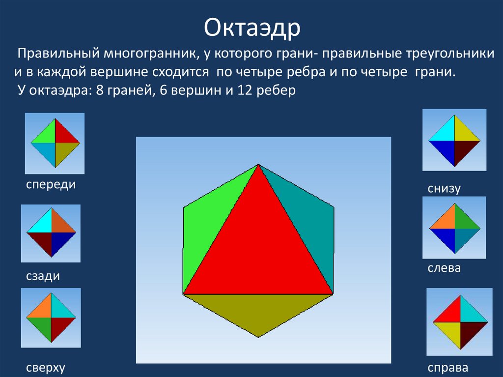 Грани правильного октаэдра. 5 Видов правильных многогранников. Правильный октаэдр состоит из правильных треугольников. Многогранник у которого квадраты и треугольники. Ромб многогранник.