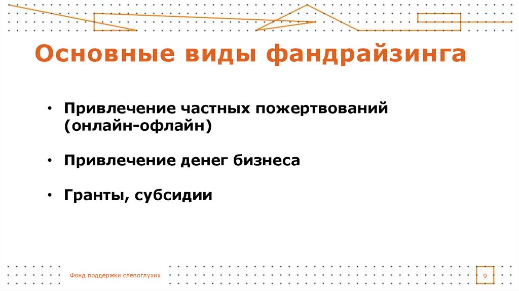 Определения 2017. Методы привлечения частных пожертвований. Мотивы пожертвований в фандрайзинге.