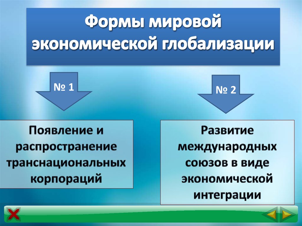 Научно техническое сотрудничество презентация