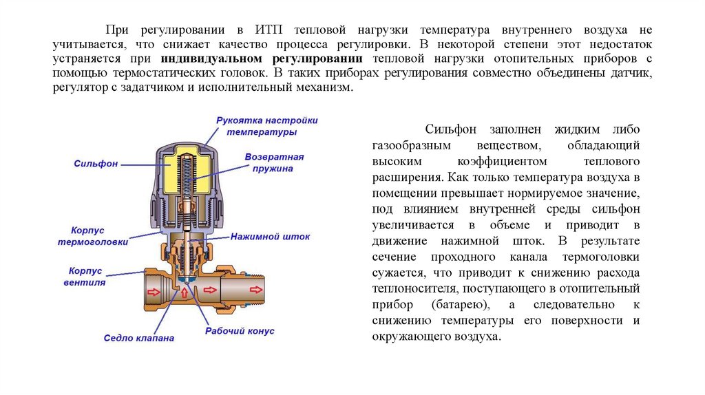 При регулировании в ИТП тепловой нагрузки температура внутреннего воздуха не учитывается, что снижает качество процесса