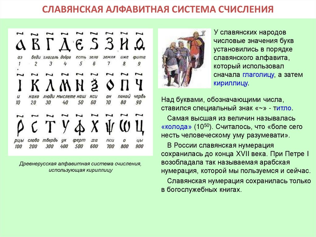 Математика народов мира проект