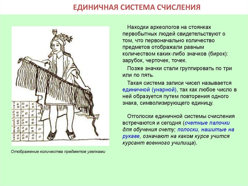 Единичная система счисления презентация