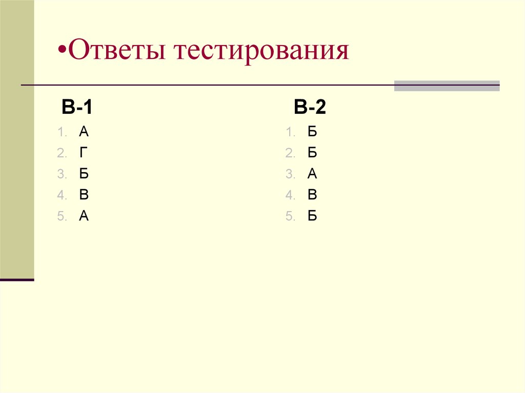 Ответы на тест тип