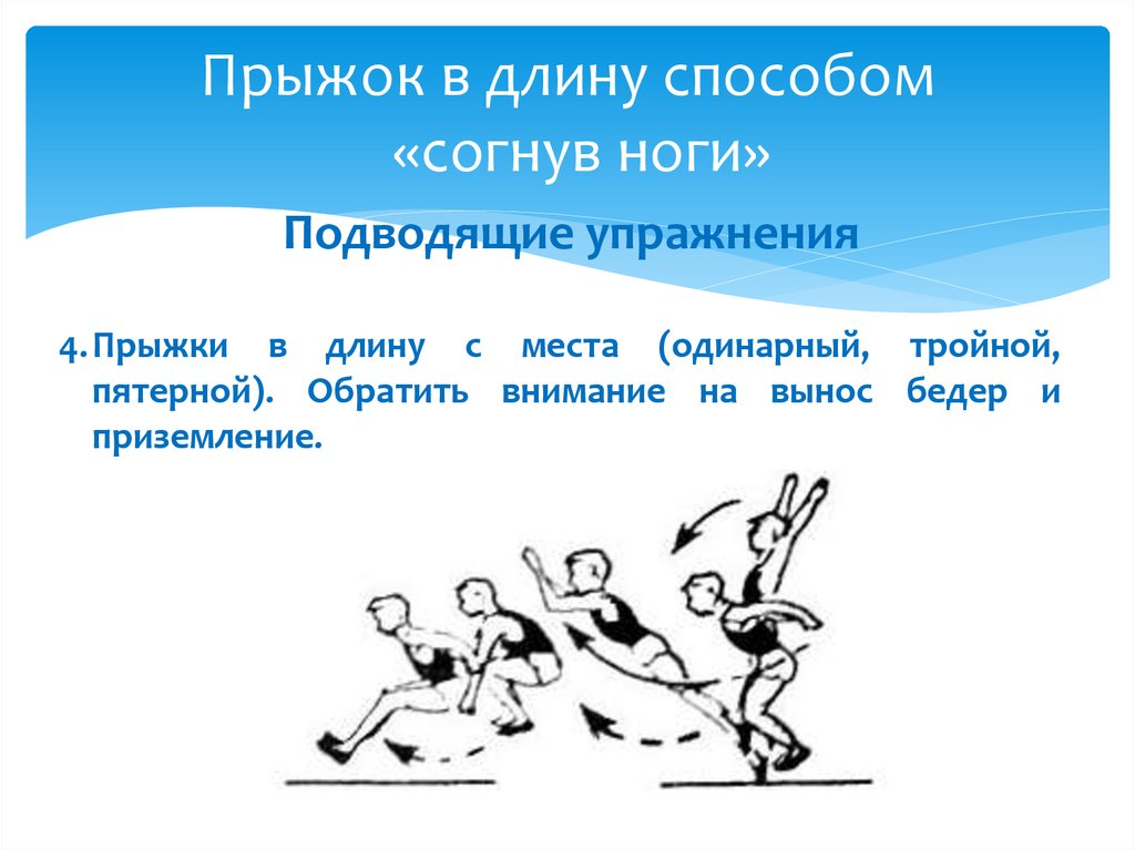 План конспект техника прыжка в длину способом согнув ноги