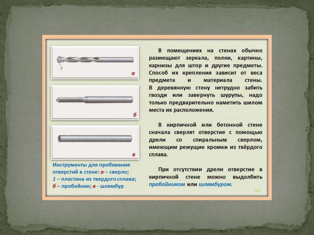 Предмет установленный. Закрепление настенных предметов. Опишите процесс закрепления настенных предметов. Инструменты для закрепления настенных предметов 6 класс. Способы крепления настенных предметов..