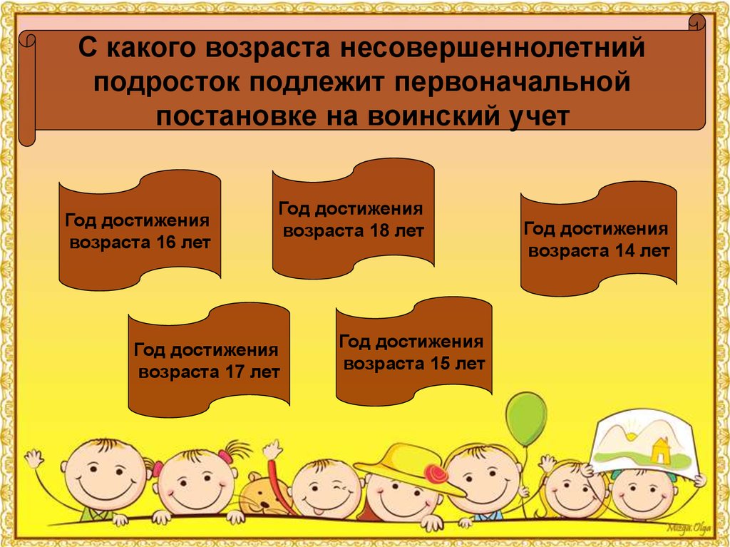 Достижение 14 возраста. Возрастные достижение у подростков это. Достижения возрастного. Достижение возраста.