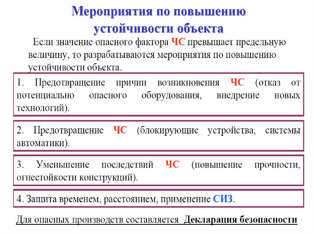 Объекты предупреждения. Оценка обстановки при взрыве. Оценка инженерной обстановки. Алгоритм оценки инженерной обстановки.. Инженерная обстановка это тест БЖД.