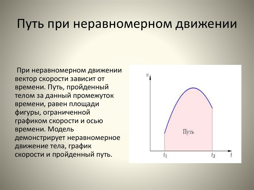 Диаграмма путей. Путь при неравномерном движении. График пути при неравномерном движении.