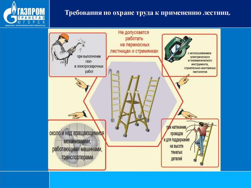 Требования по охране труда к применению лестниц