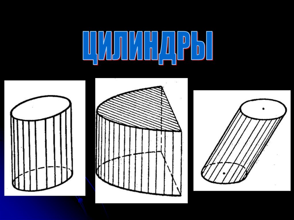 Поверхностные представления. Прямая круговая цилиндрическая поверхность. Круговой цилиндр и прямой презентация. Цилиндр презентация. Представления о цилиндре.