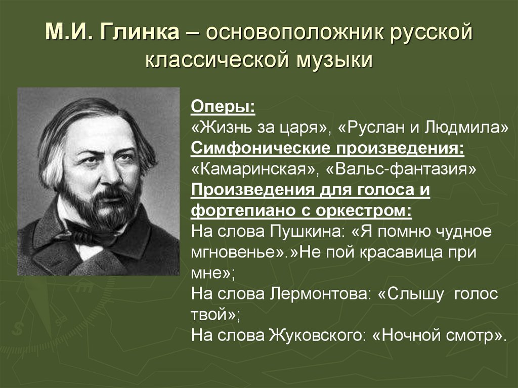 М.И. Глинка – основоположник русской классической музыки