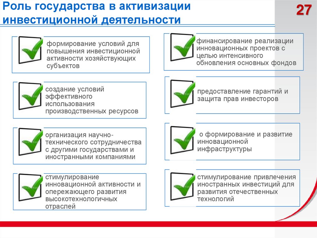 Презентация для получения инвестиций