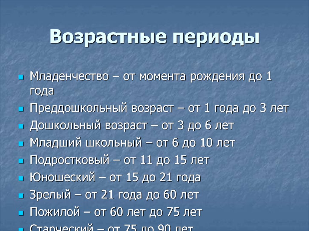 Возрастные периоды анатомия. Период опустевшего гнезда это.