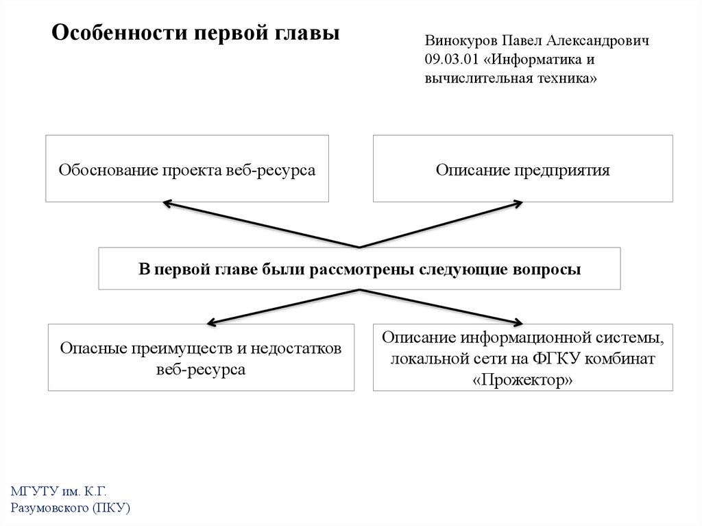 Козырная карта синоним