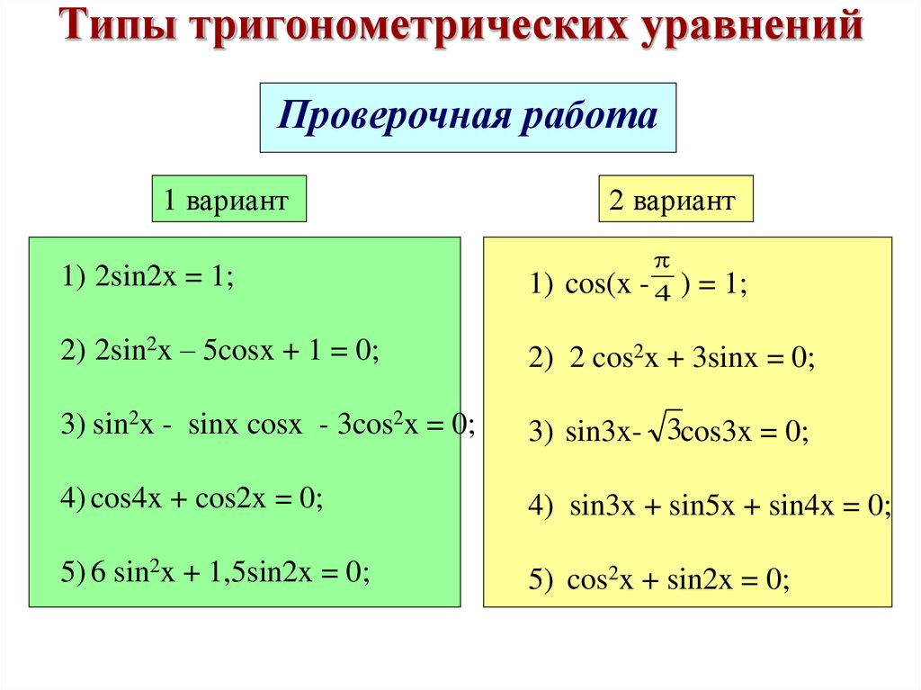 Виды уравнений формулы. Формулы квадратных тригонометрических уравнений. Тригонометрические уравнения формулы и способы их решения. Основные типы тригонометрических уравнений и методы их решения. Общий вид решения тригонометрических уравнений.