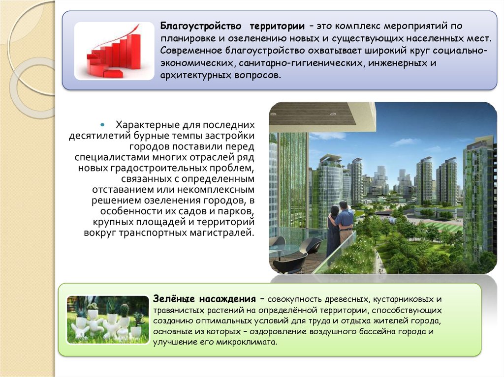 Гигиеническое значение озеленения в городской местности