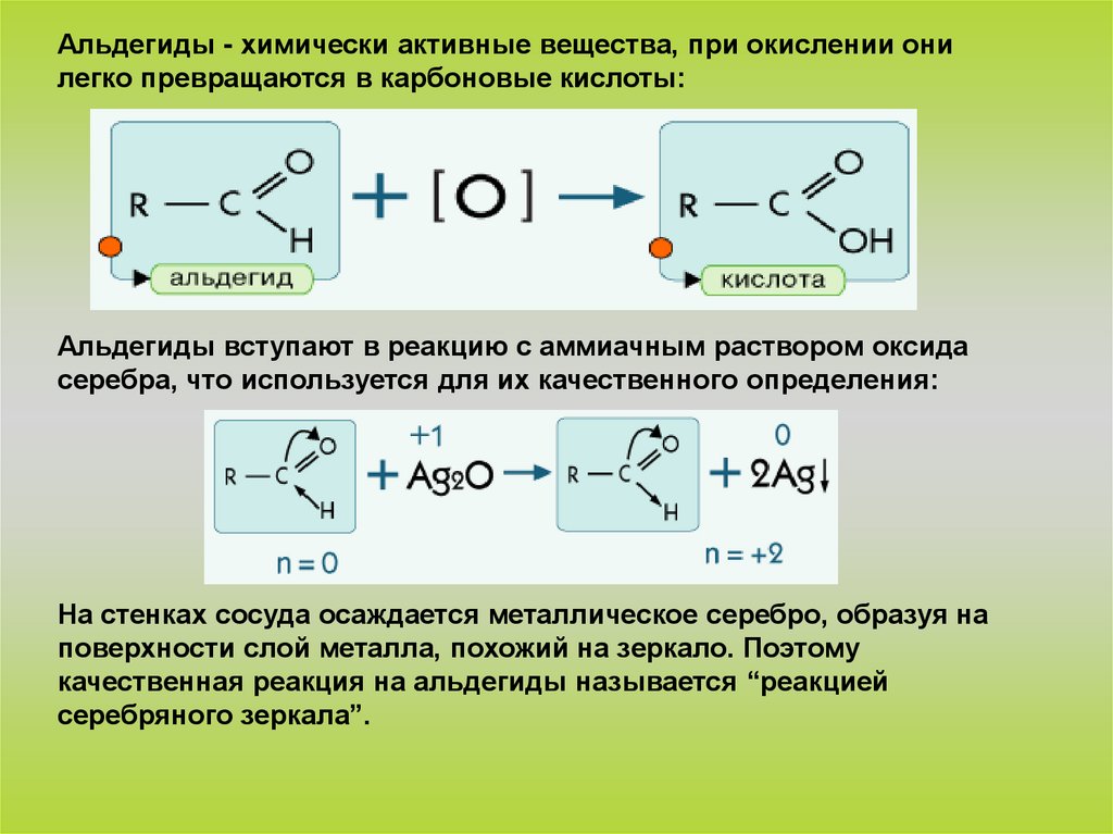 Из предложенного перечня выберите две схемы реакций в результате которых образуется альдегид