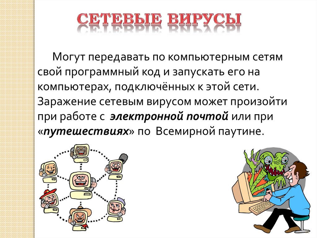 Компьютерные вирусы презентация