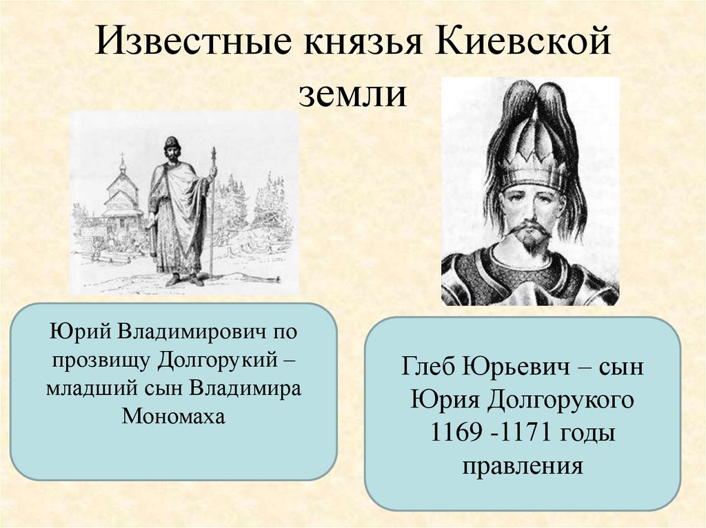 Презентация по истории россии 6 класс южные и юго западные русские княжества фгос