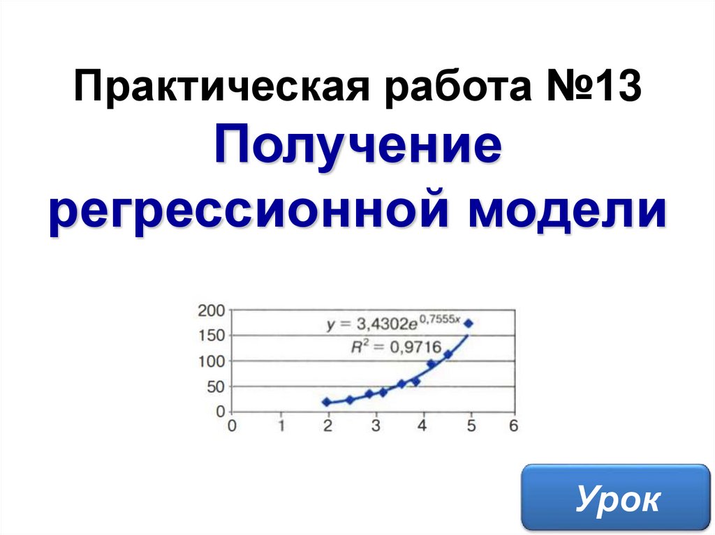 Практическая модель. Получение регрессионной модели подбор вида функций. Регрессионная модель. Этапы получения регрессионной модели. График регрессионной модели.