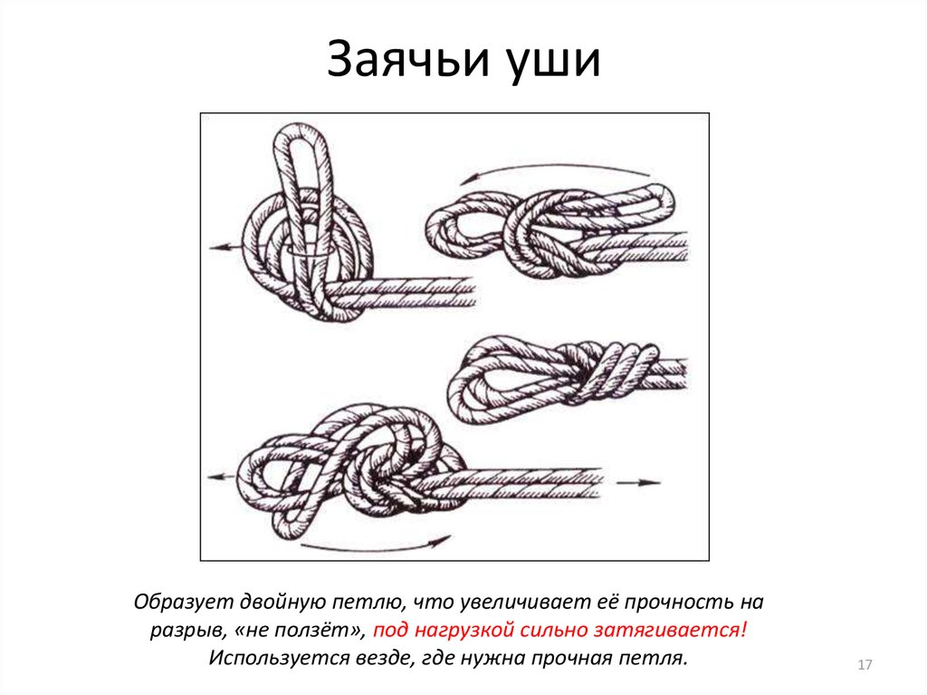 Узел разрыва. Узел заячьи ушки схема. Морской узел заячьи уши. Двойная восьмерка узел. Туристические узлы двойной проводник.