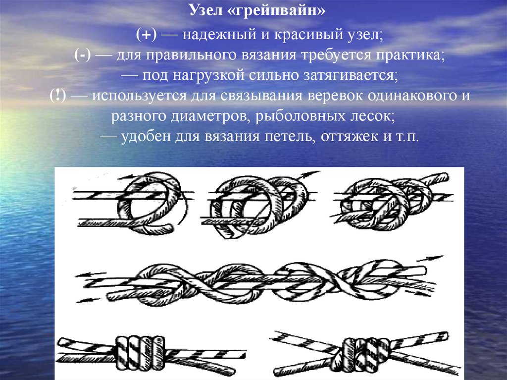 Узлах добавить. Морской узел Грейпвайн. Узел Грейпвайн схема. Морские узлы Грейпвайн схема. Узлы ОБЖ.