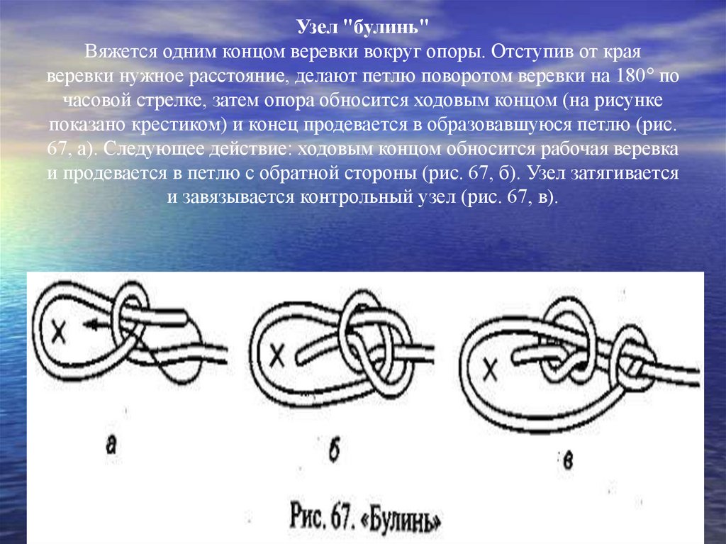 Узел добавить. Узел булинь вокруг опоры. Узел булинь в туризме. Альпинистские узлы булинь. Узел булинь на опоре.