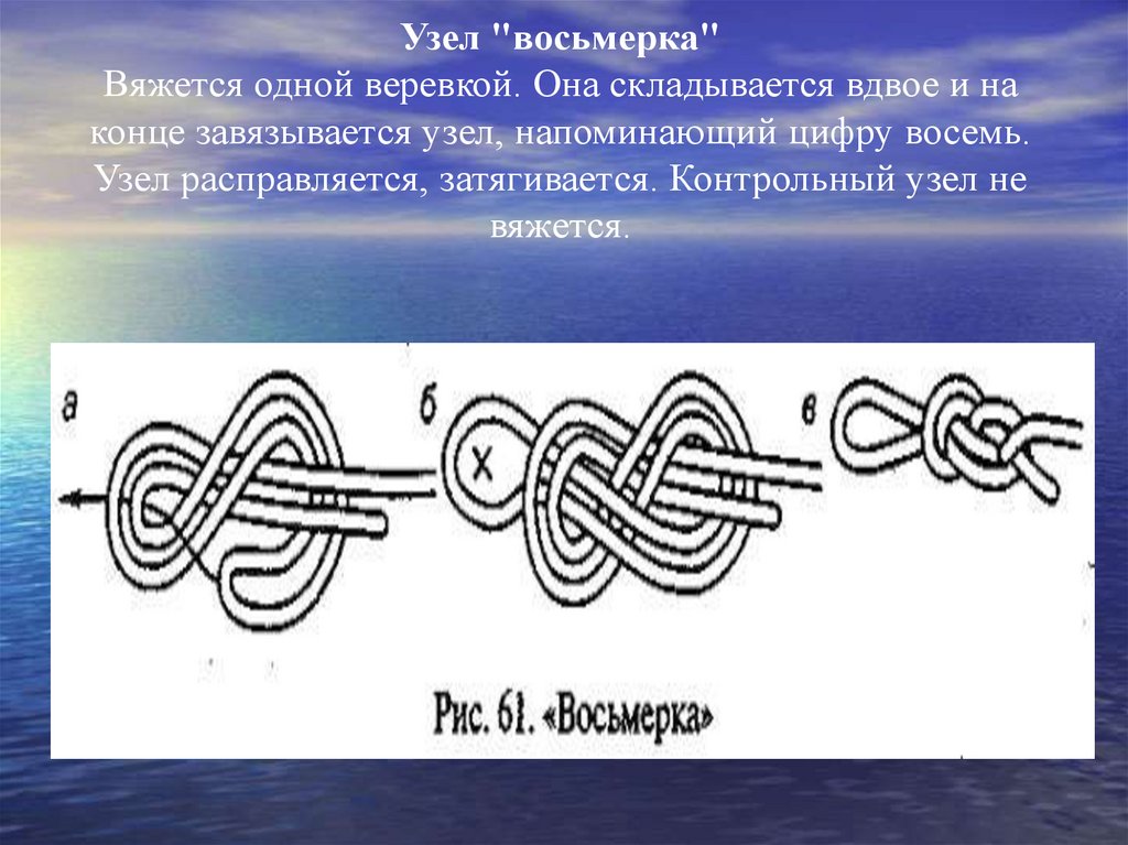 Сложиться вдвое. Узлы школа безопасности. Узлы для школы. Направленная восьмерка узел. Проводник восьмерка.