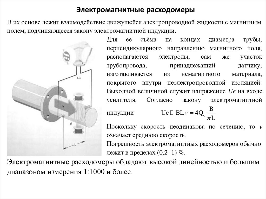 Электромагнитный расходомер схема