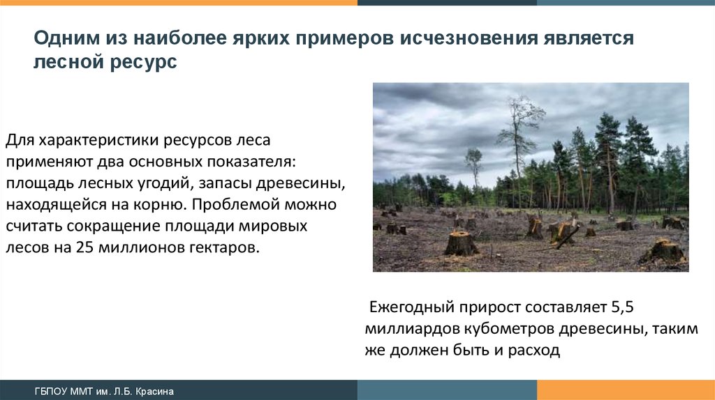 Являться лесной. Сокращение площади лесных угодий. Пример исчезновения общества. Примером исчезновения органов является. Примером исчезновения органов является примеры.