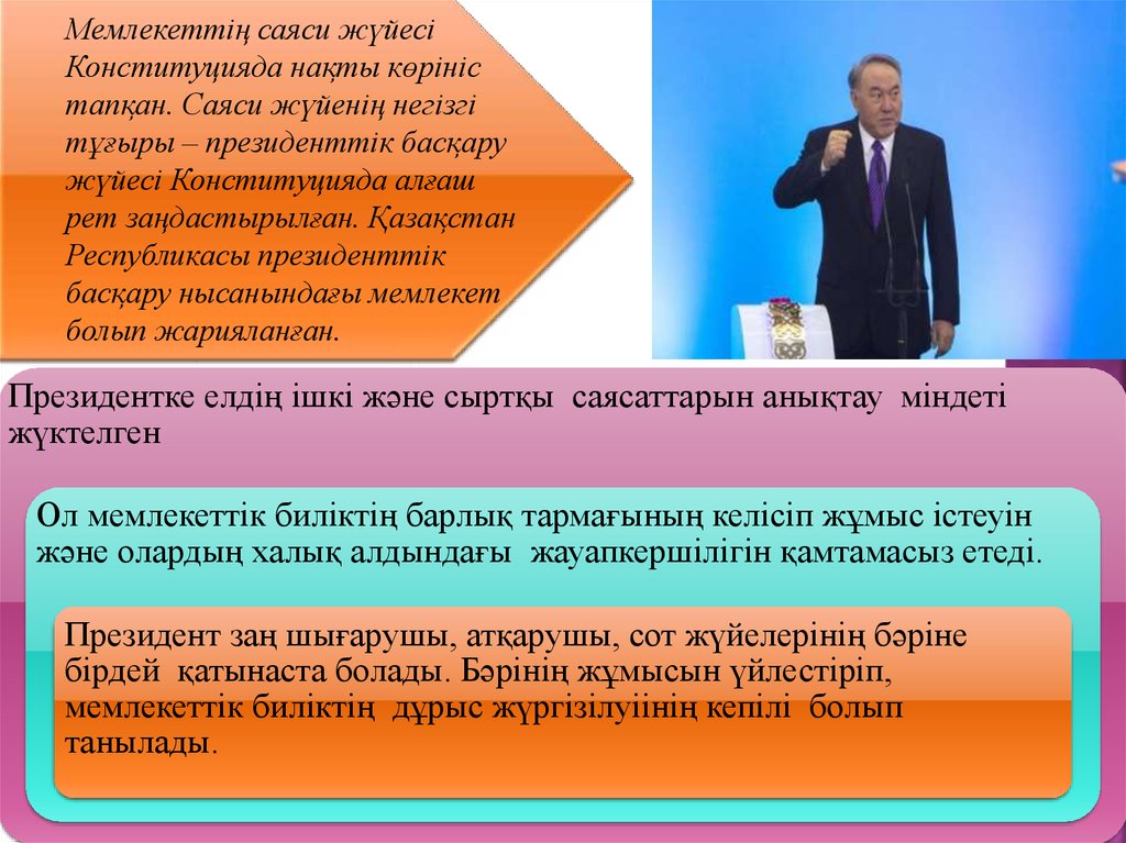 Саяси модернизацияның үлгілерін таңдау шарттары мен негізгі факторлары презентация