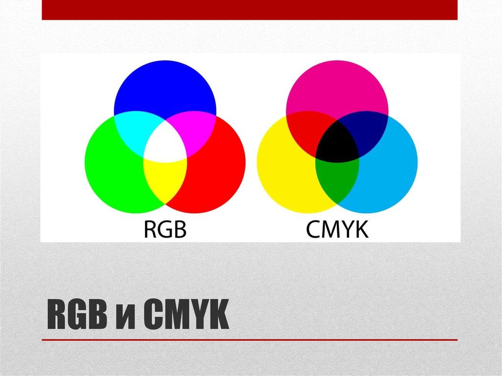Профиль cmyk. Цветовые системы RGB И CMYK.. Цветовая палитра RGB И CMYK. ЦМИК И РГБ. RGB И Смук.