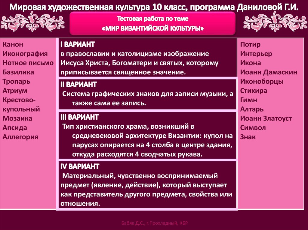 Изображение отвлеченной идеи посредством конкретного образа