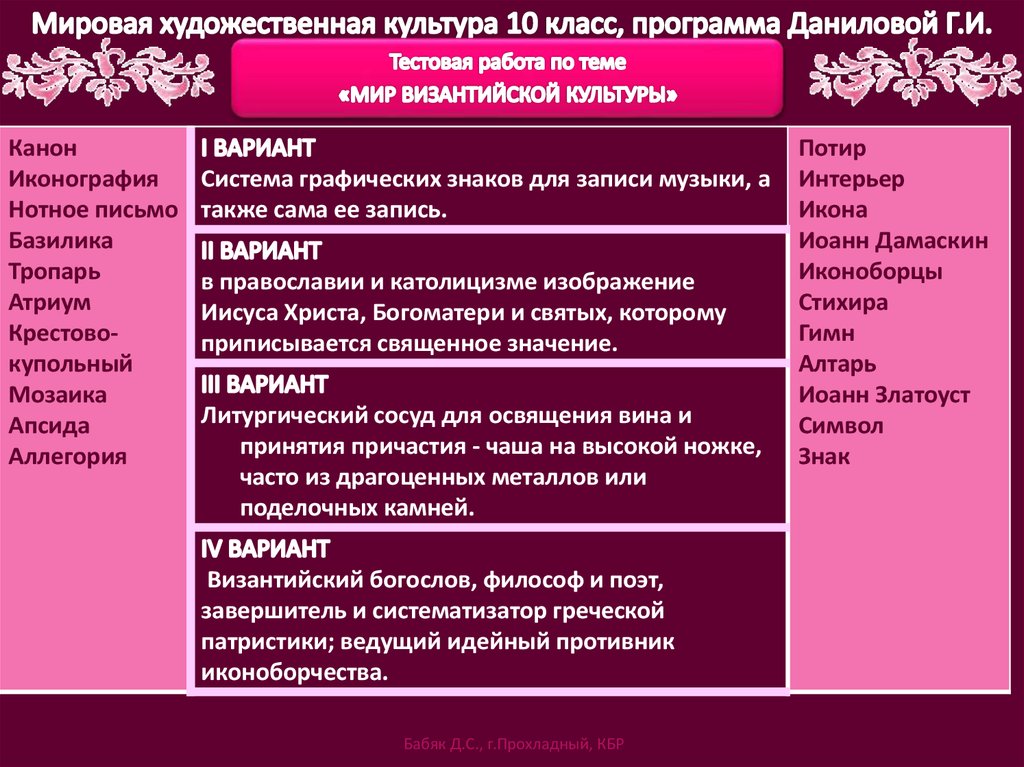 Мхк 10 класс