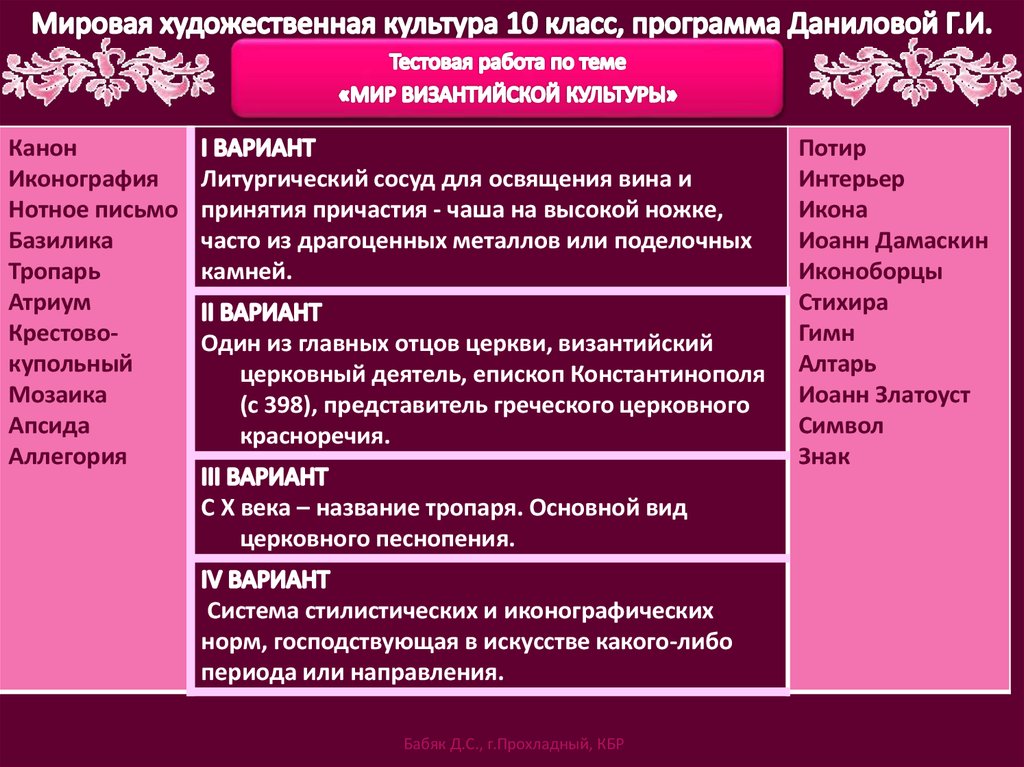 Мировая культура 10 класс